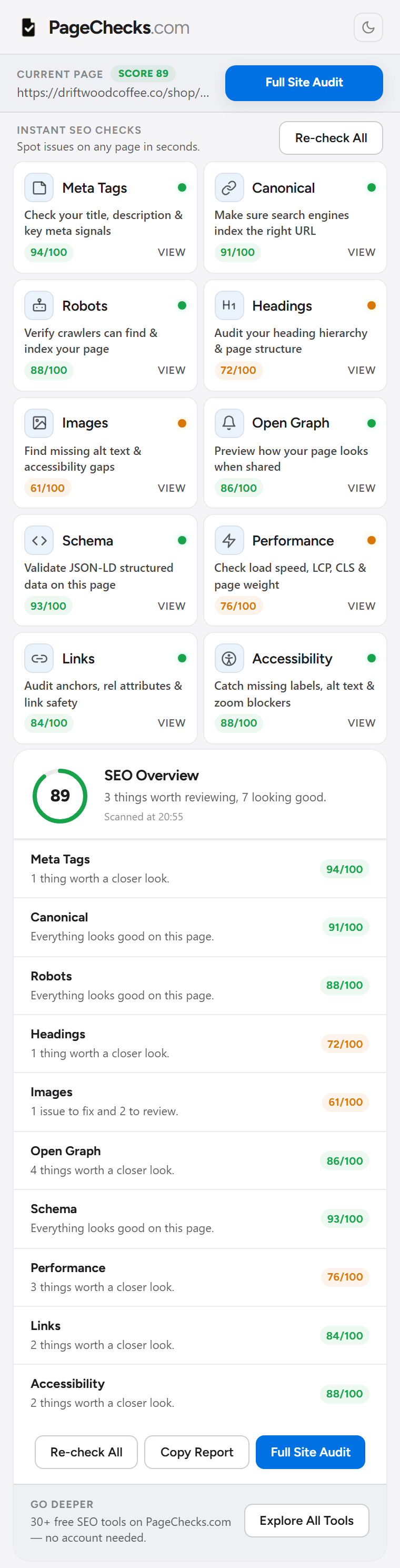 PageChecks extension popup showing a circular 0-100 page score and a breakdown of all 10 SEO checks it just ran.