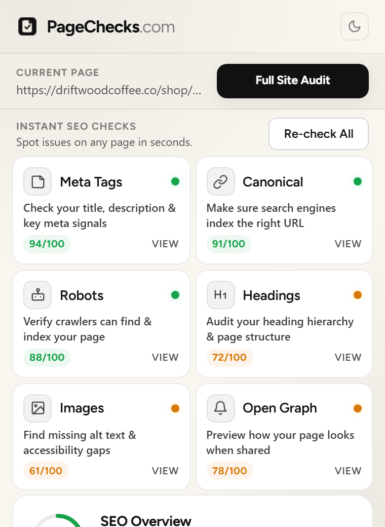 SEO overview scorecard showing the page score, canonical, robots, and Open Graph checks
